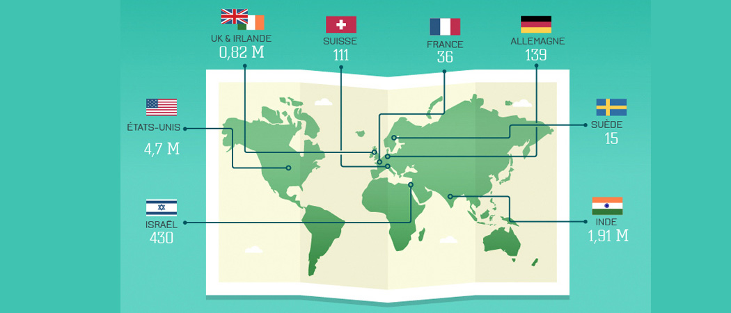 atlantiq fintech