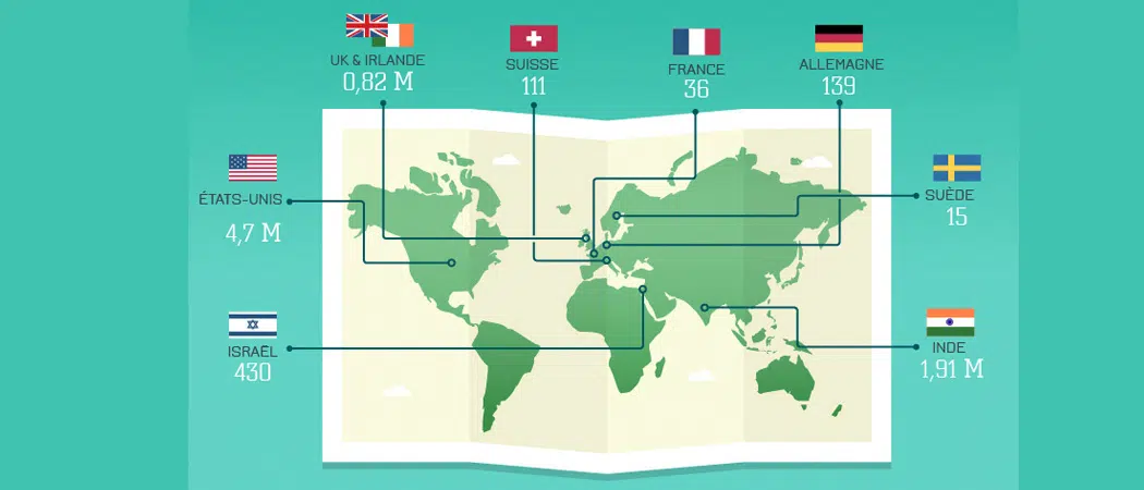atlantiq fintech